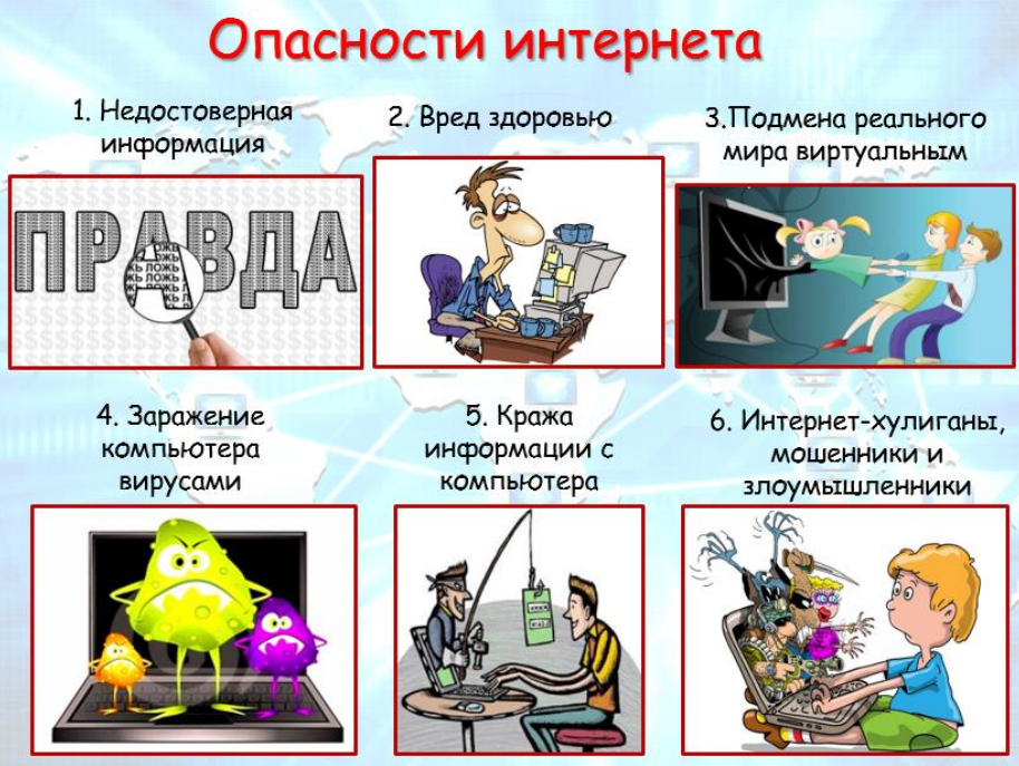 Что такое Интернет? Его плюсы и минусы. Правила пользования.